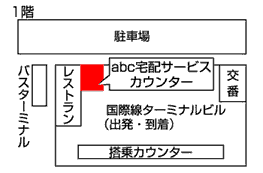airport_haneda.gif