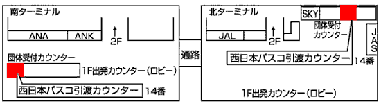airport_osaka.gif