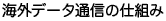 �C�O�f�[�^�ʐM�̎d�g��